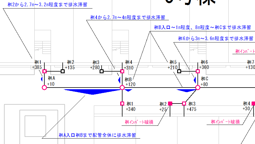 屋外排水管の勾配調査